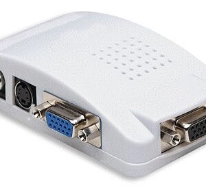 Convertitore Video da VGA a RCA